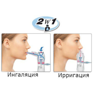 Ингалятор компрессорный Microlife NEB 10A, (Швейцария)