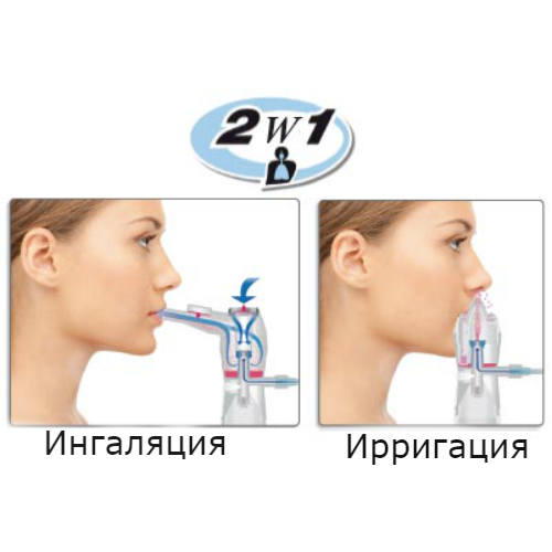 Інгалятор компресорний Microlife NEB 10A, (Швейцарія) Ингалятор компрессорный Microlife NEB 10A, (Швейцария)
