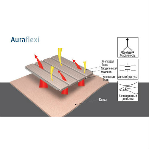 aura-flexi
