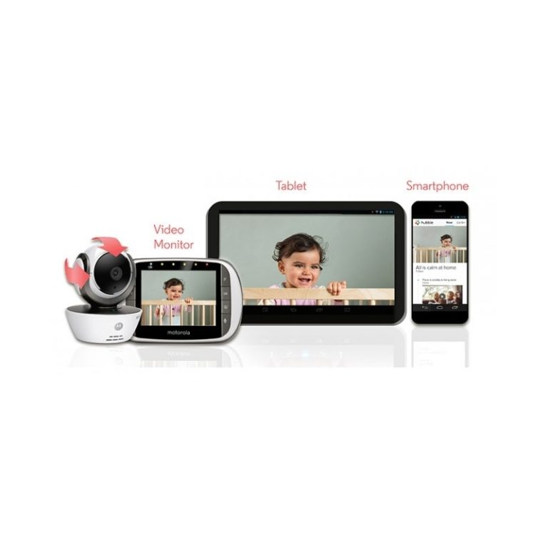 8046-thickbox_default-Wi-Fi-videonqnq-Motorola-MBP853-Connect-768x768