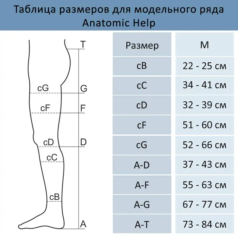 anatomic-help-tablitsa-razmerov-m