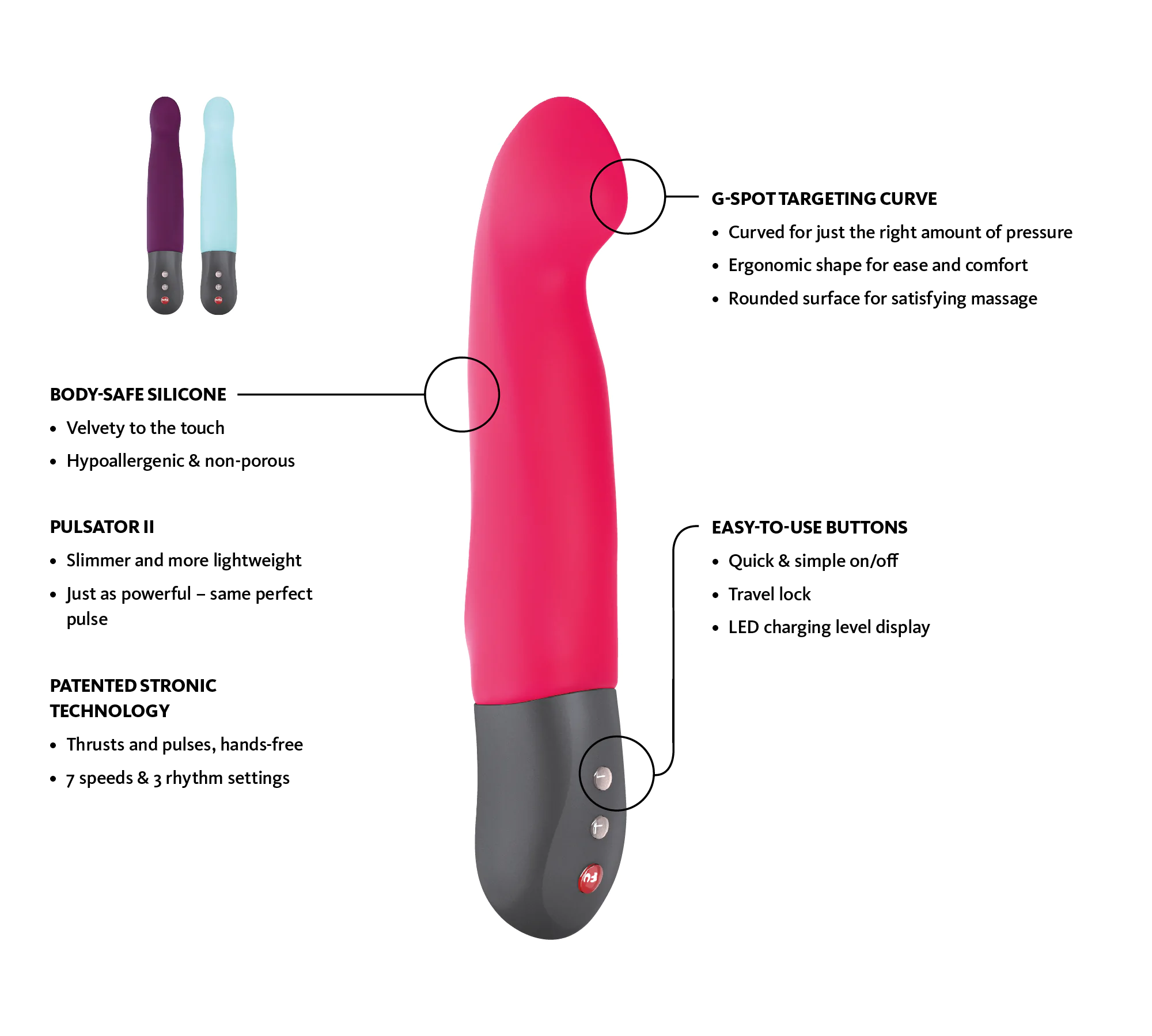 stronic_g_benefit_image_black_en_5