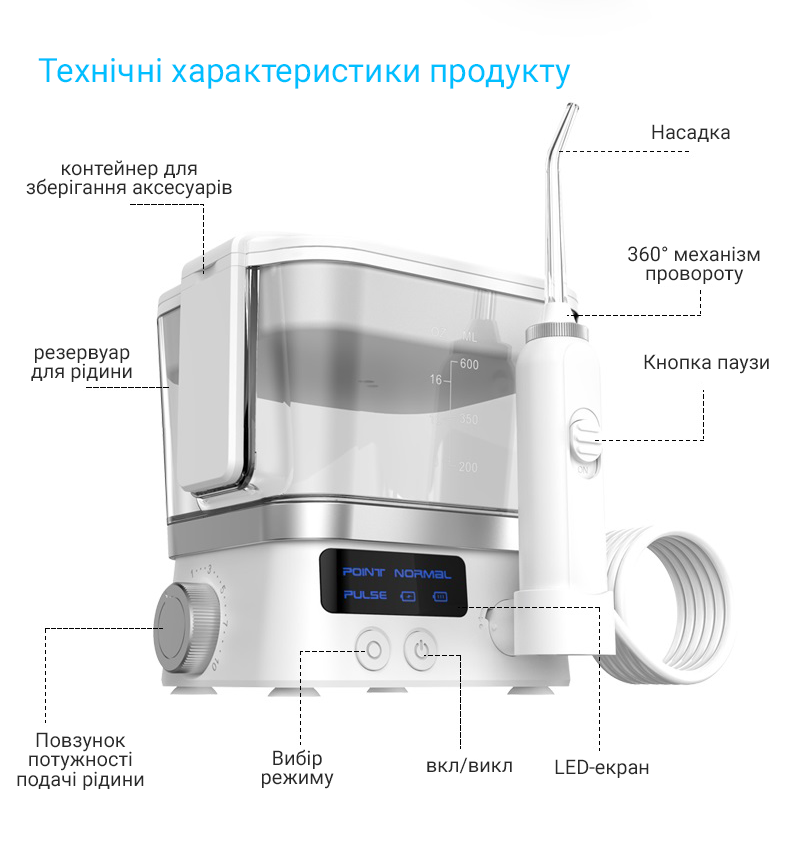 Іригатор Daily Care PF-880
