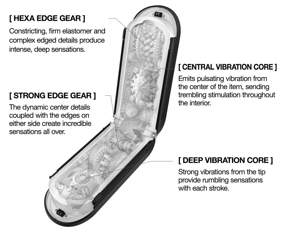 Мастурбатор Tenga Flip Zero Gravity Electronic Vibration Black