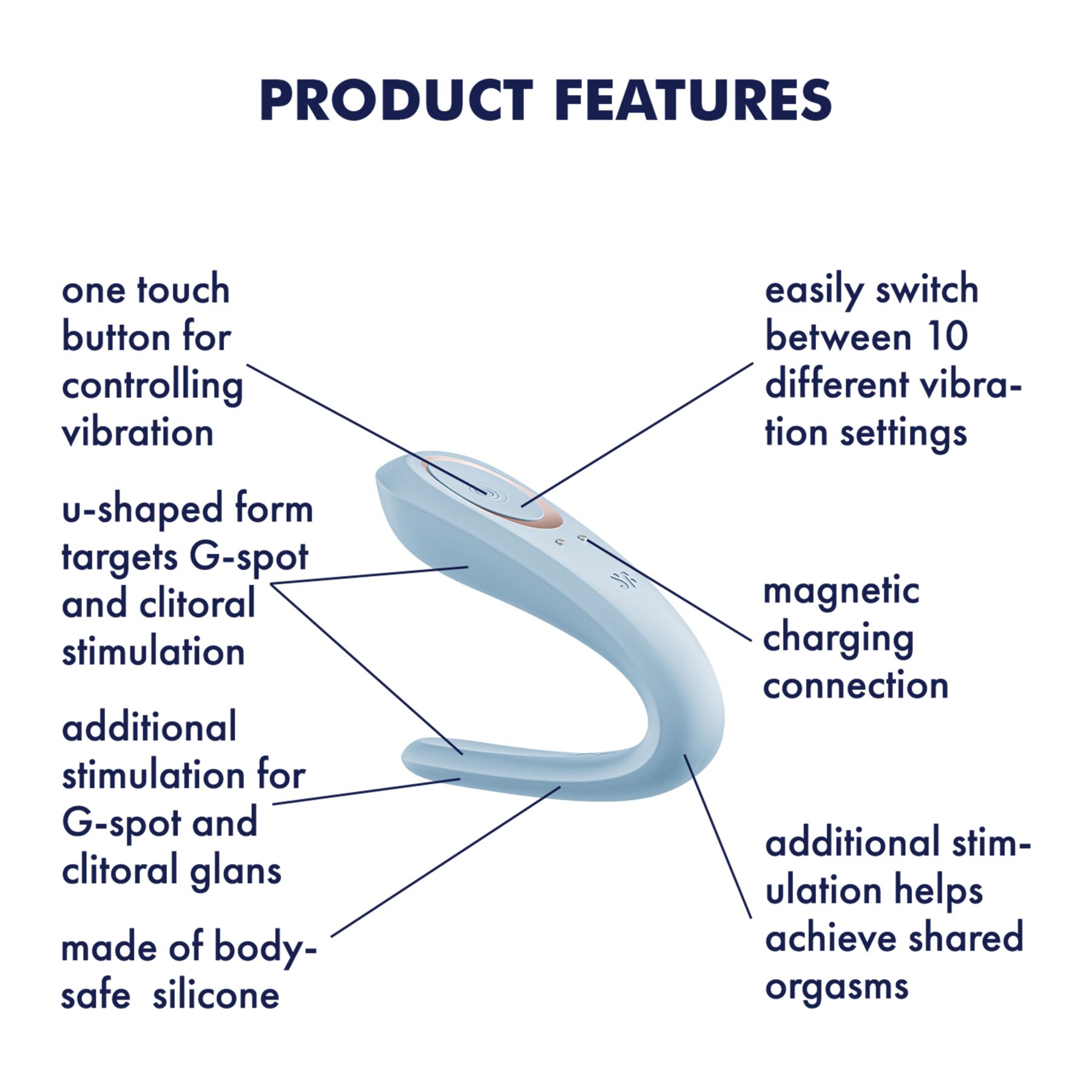 Вібратор для пар Satisfyer Double Classic Light Blue з одним моторчиком