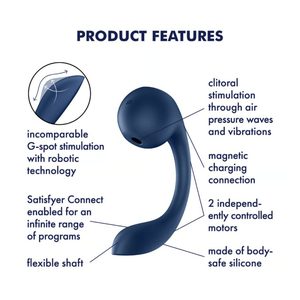 Смарт-стимулятор точки G + вакуумний стимулятор клітора Satisfyer Pro+ Wave 4 Connect App
