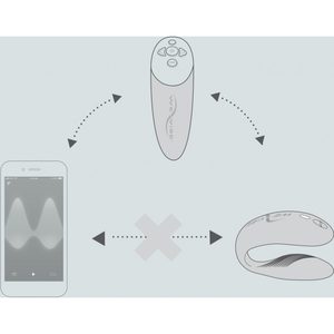 Преміальний подарунковий набір Golden Moments: Womanizer Premium та We-Vibe Chorus Black