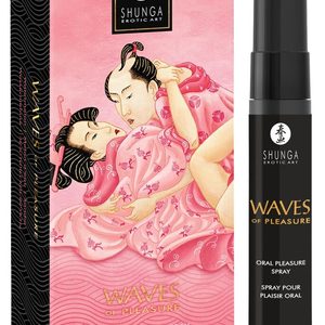 Спрей для посилення слиновиділення Shunga Waves of Pleasure Watermelon