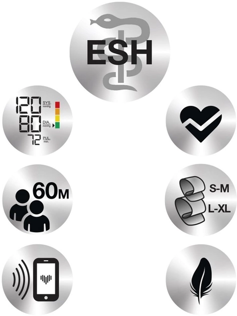 Тонометр Braun ExactFit 5 BUA6350