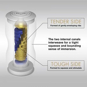 Мастурбатор Tenga Premium Dual Sensation Cup, двосторонній, з двома незалежними каналами