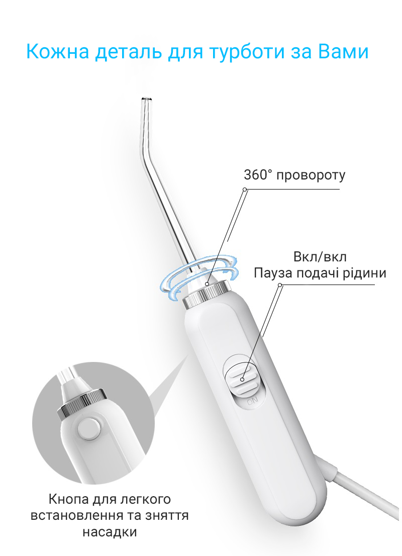 Іригатор Daily Care PF-880
