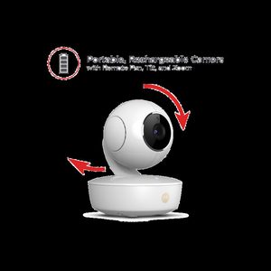 Відеоняня Motorola MBP36XL