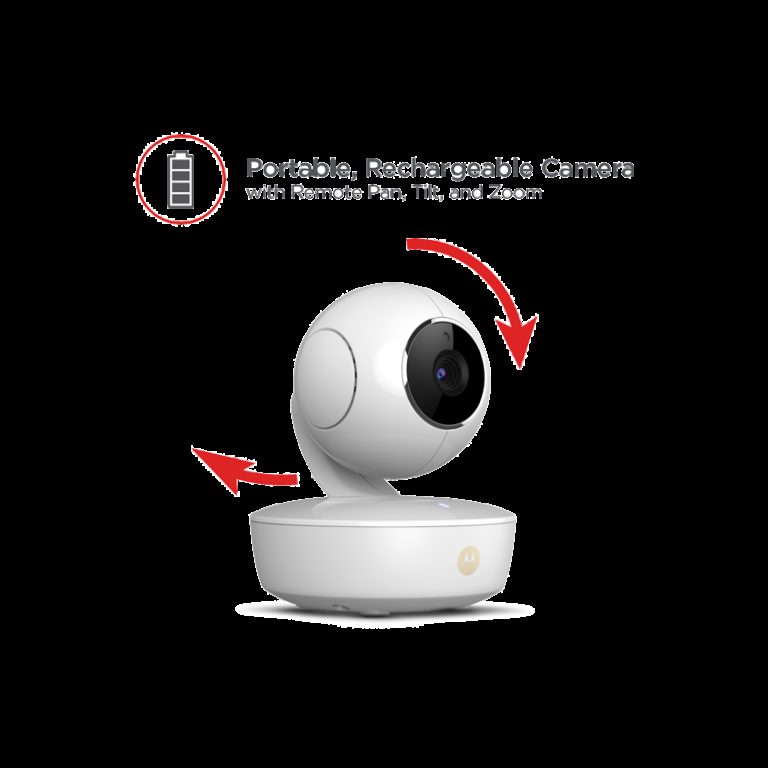 Відеоняня Motorola MBP36XL