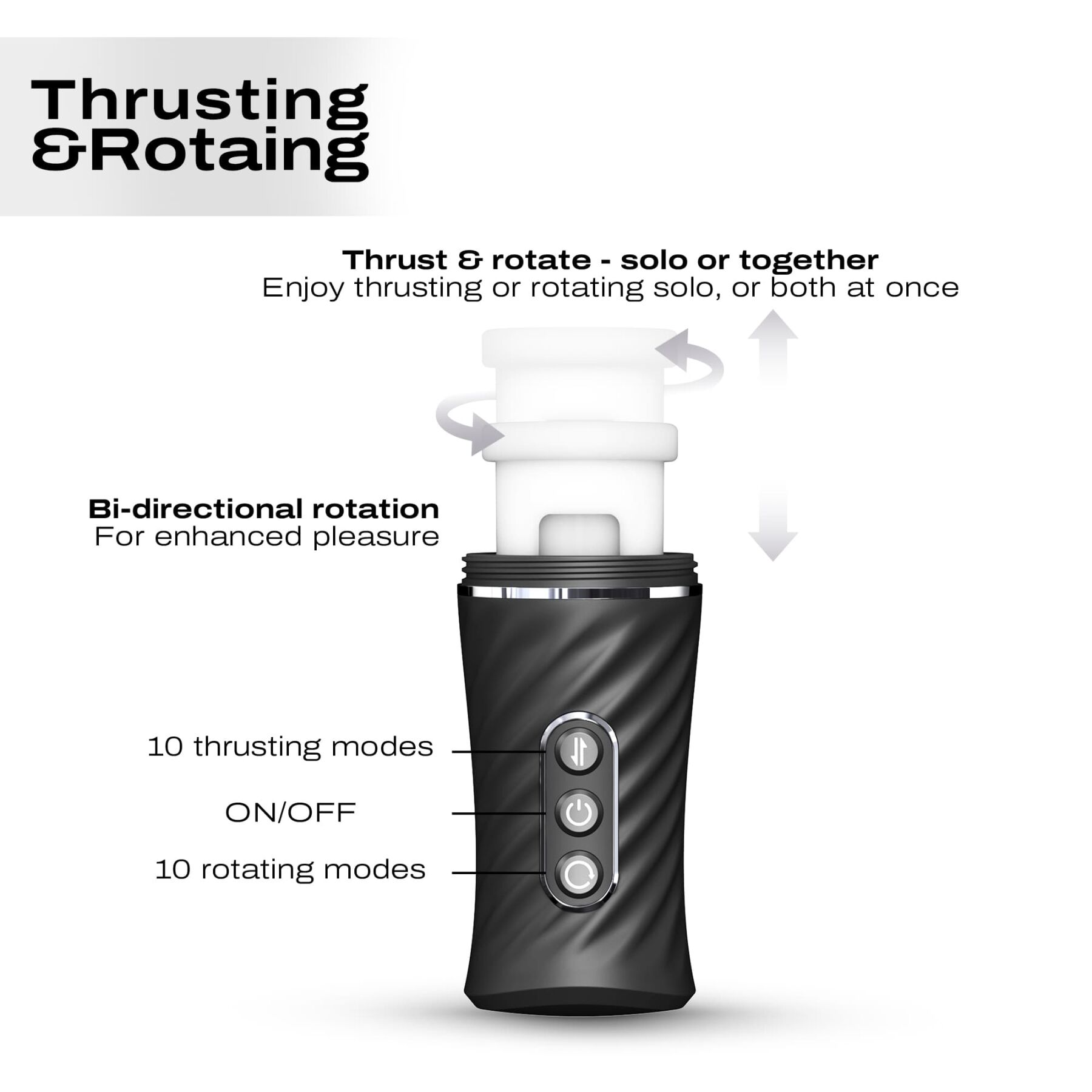 Автоматичний мастурбатор Dorcel THRUST BLOW PRO, імітація фрикцій+обертання, по 10 режимів, присоска