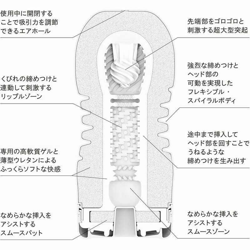 Мастурбатор Tenga Rolling Head Cup Gentle з інтенсивною стимуляцією головки