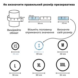 Презерватив Satisfyer Premium Condoms 49 мм 1 шт