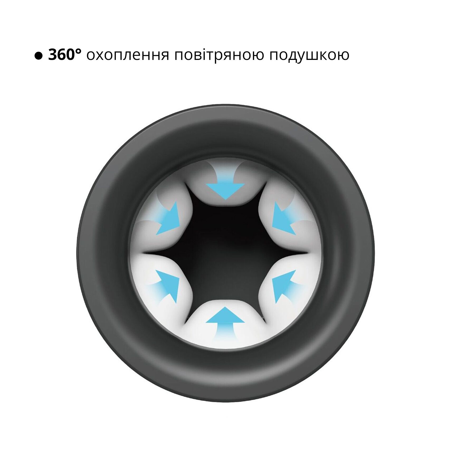 Мастурбатор Otouch INSCUP 3, рух вперед-назад плюс стискання стінок, сенсорне керування