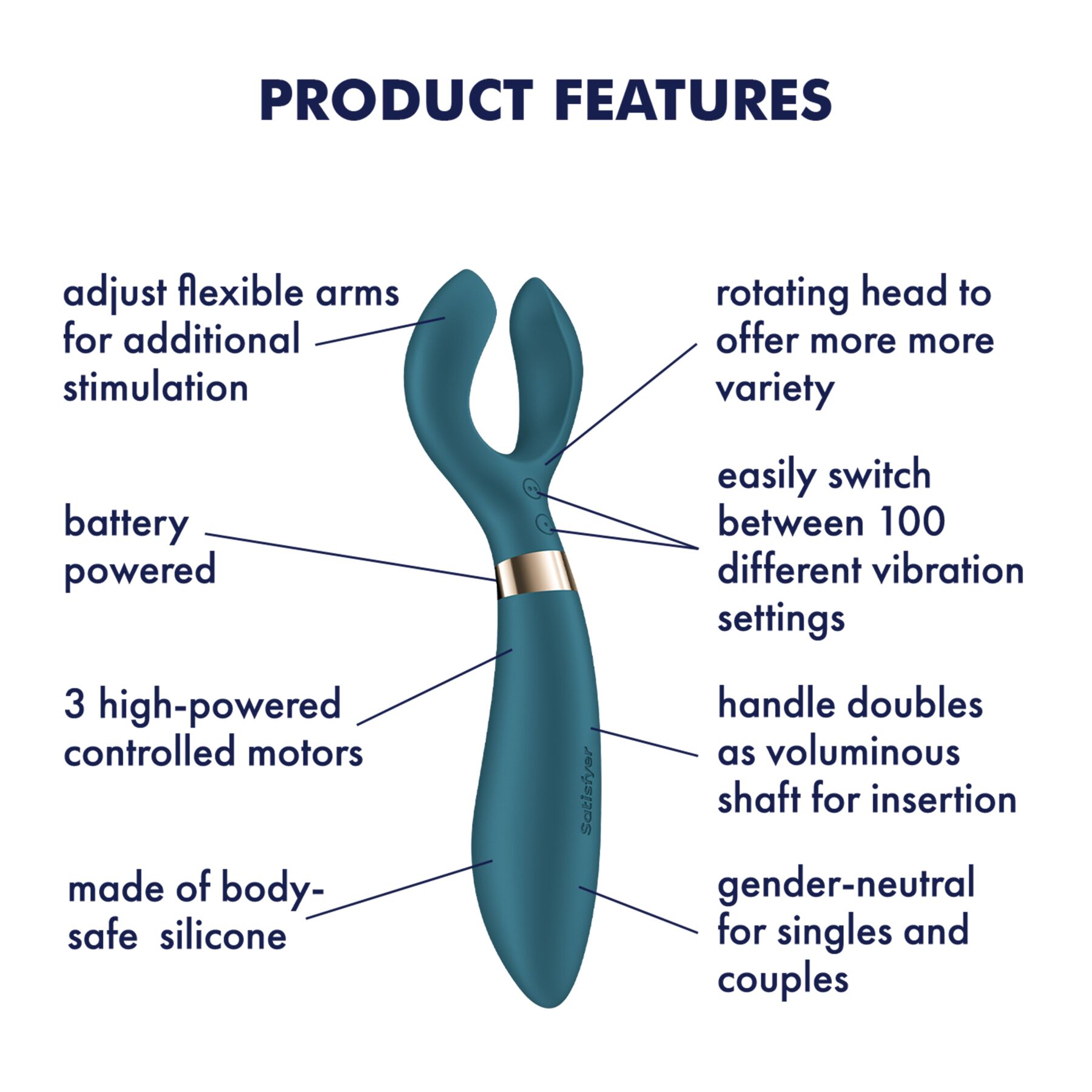 Вібратор для пар Satisfyer Endless Fun Battery Series, три мотора, багатофункціональний