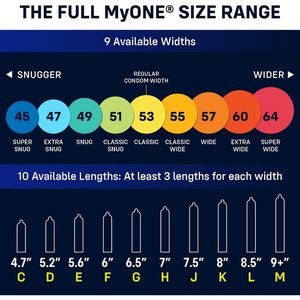Презервативи MyONE Large Sampler 3 шт, картонна коробка