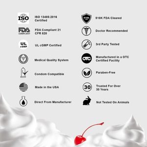 Лубрикант на водній основі Wet Oral Play Whipped Cream (30 мл), їстівний, без цукру