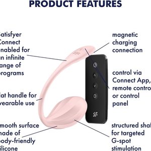 Смарт-віброяйце Satisfyer Ribbed Petal Connect App Rose, керування зі смартфона, пульт ДК