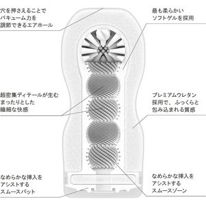 Мастурбатор Tenga Deep Throat (Original Vacuum) Cup (глибока глотка) EXTRA GENTLE