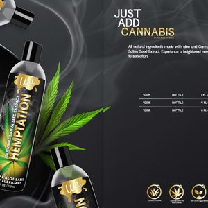 Лубрикант з екстрактом канабісу Wet Hemptation, на водній основі, зволожувальний (118 мл)