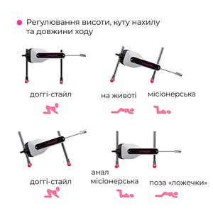 Міні-смарт секс-машина Lovense Mini Sex Machine, підходить для вебкам, 260 фрикцій/хв, дуже легка