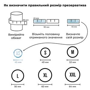 Презерватив Satisfyer Premium Condoms 45 мм 1 шт