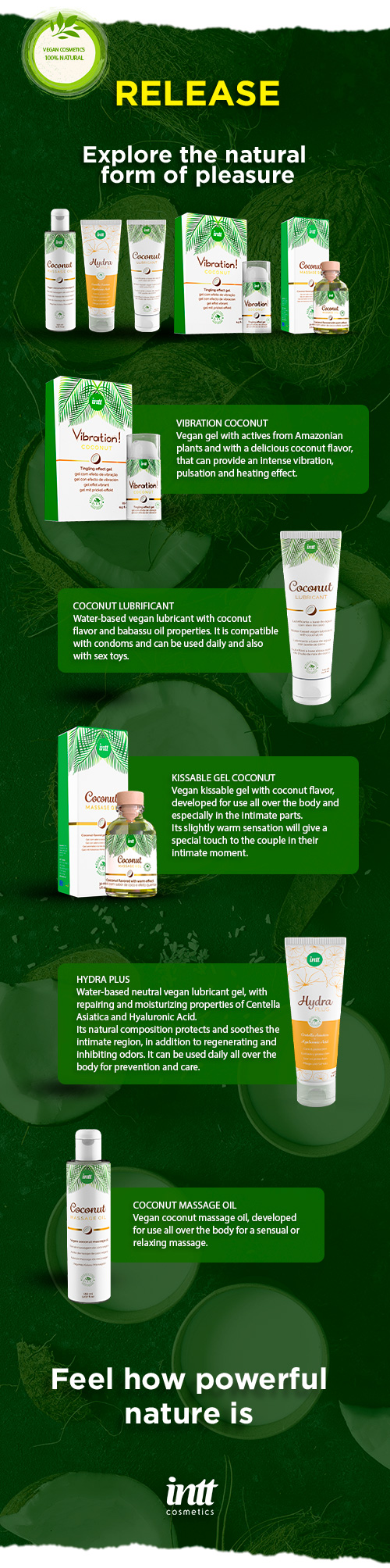 Рідкий вібратор Intt Vibration Coconut Vegan (15 мл), дуже смачний, діє до 30 хвилин
